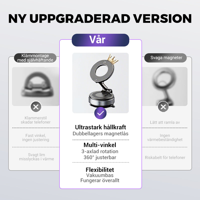 🔥Köp 1 få 1 gratis🔥Telefonhållare med vakuumadsorption för bil