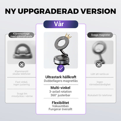 🔥Köp 1 få 1 gratis🔥Telefonhållare med vakuumadsorption för bil