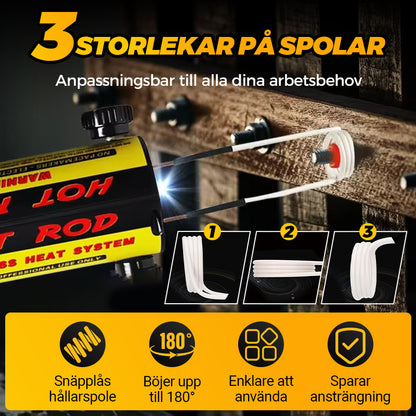 🔥Magnetisk induktionsvärmare - 1100W Induktionsvärme Verktyg för borttagning av bultar