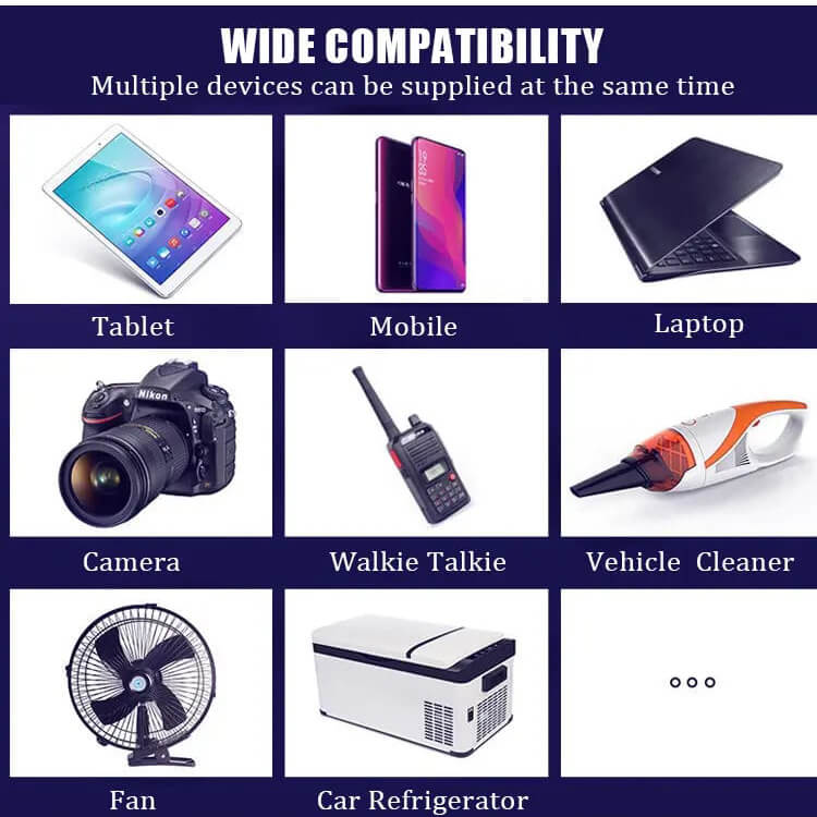 Bilens strömriktare