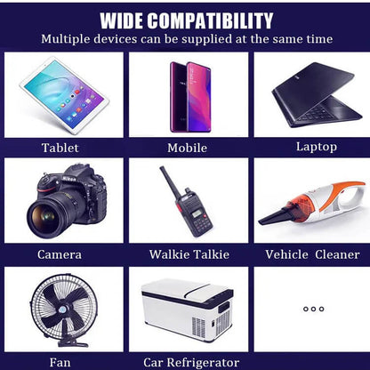 Bilens strömriktare