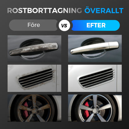 🔥Spray för borttagning av rost och järnpartiklar från bilar