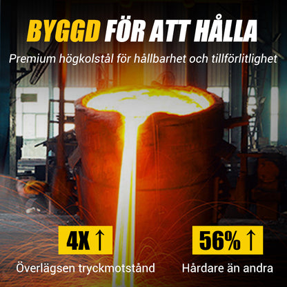 🔥Verktygssats för Bromsok för Fordon