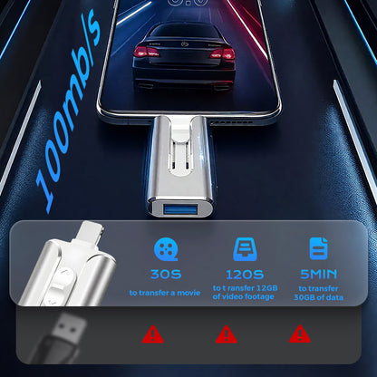 📱⚡ 4-i-1-minne för iPhone, Android & PC – överför foton snabbt & frigör lagringsutrymme 💾✨