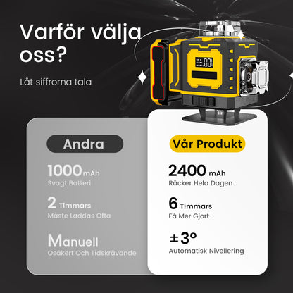 💥Nyheter🔥Multifunktionell laserpass🎉Het försäljning nu!📉60 % rabatt på allt