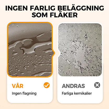 🎁🔥Kvalitetssäkring + Giftfritt🔥Obelagd tjock järngryta