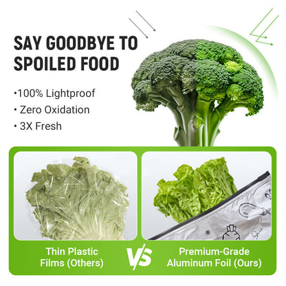 🍗Återanvändbara förslutningsbara förvaringspåsar i aluminiumfolie🥦