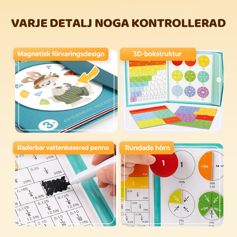 🧩 50% RABATT! 🧲 Montessori Fraktionspussel – Magnetiska Delar, Pedagogiskt & Utvecklar Matematikförståelse ✨