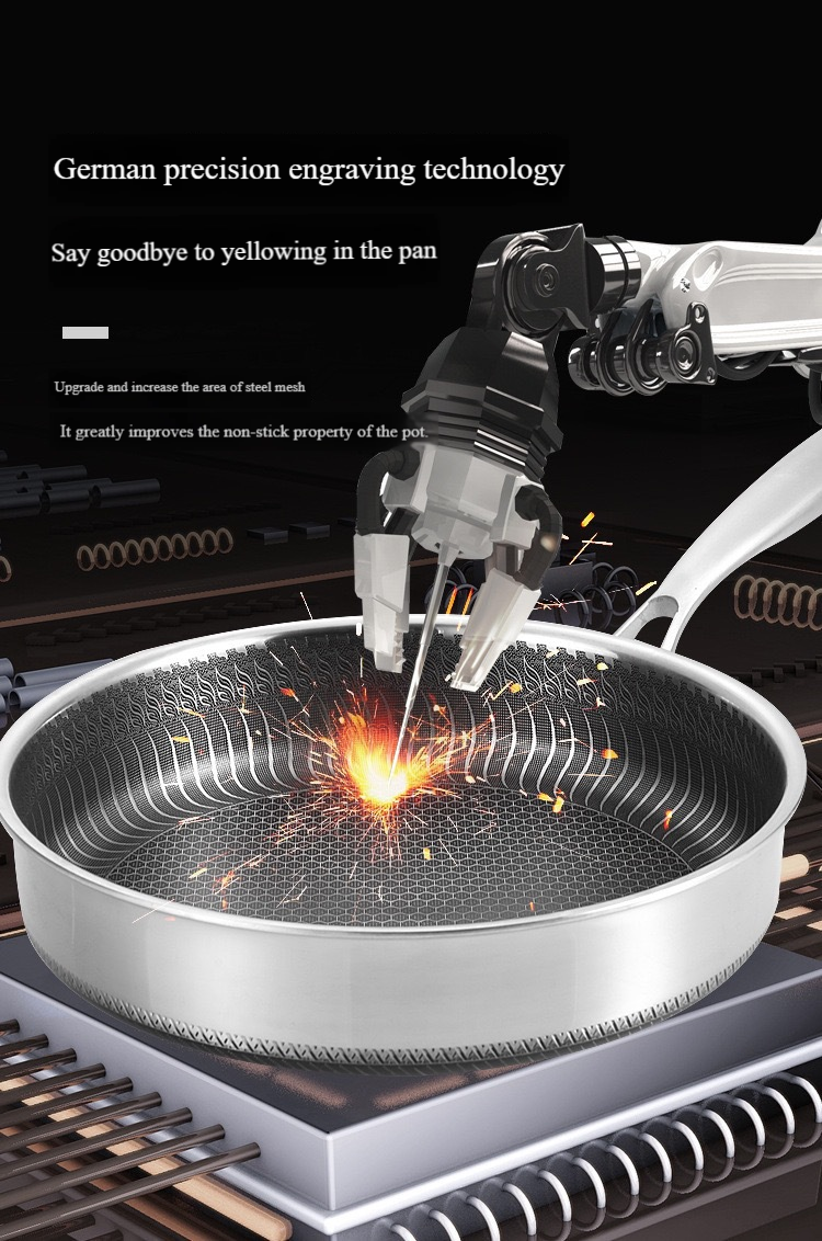 🔥SIDSTA DAGENS REA 50% RABATT!!! 🍳Premium non-stick panna med lock