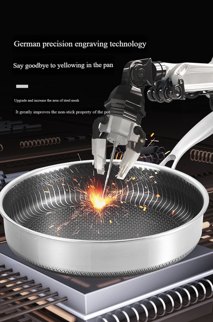 🔥SIDSTA DAGENS REA 50% RABATT!!! 🍳Premium non-stick panna med lock