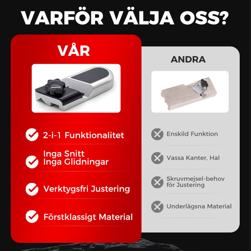 🛠️ 50% RABATT NU! 📐 45° Gipsavfasningsmaskin – Snabb & Ren Kantbearbetning – Perfekt för Målning & Tapetsering 🎨