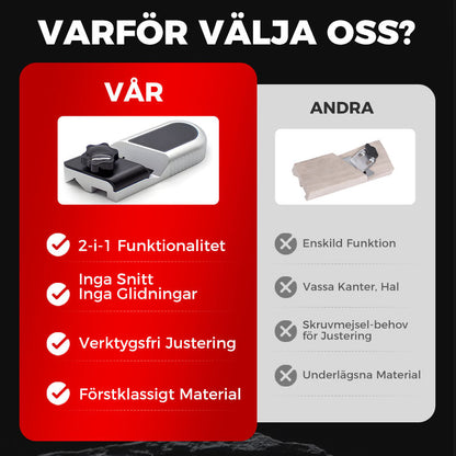 🛠️ 50% RABATT NU! 📐 45° Gipsavfasningsmaskin – Snabb & Ren Kantbearbetning – Perfekt för Målning & Tapetsering 🎨