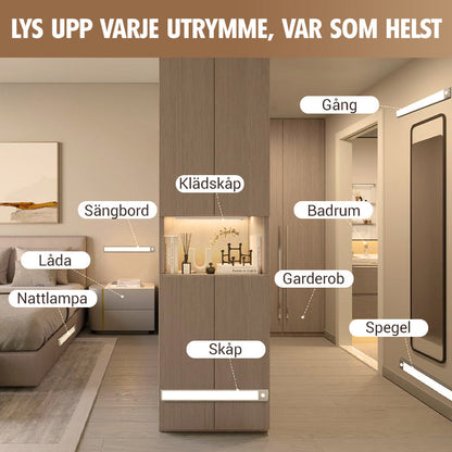 ⚡ Trådlösa LED-lampor med Rörelsesensor & Magnetfäste | Sista Dagen Erbjudande! 🎁