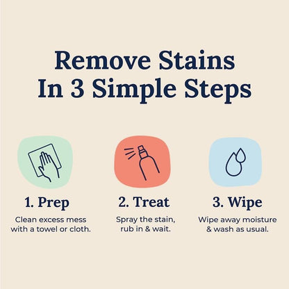 🔥Sista dagen – köp 2 få 1 gratis!🏡Messy Eater Stain Treater Remover