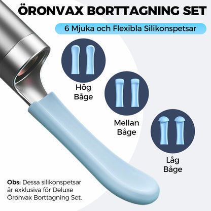 Visuell Elektriskt Verktyg för Öronvax Borttagning
