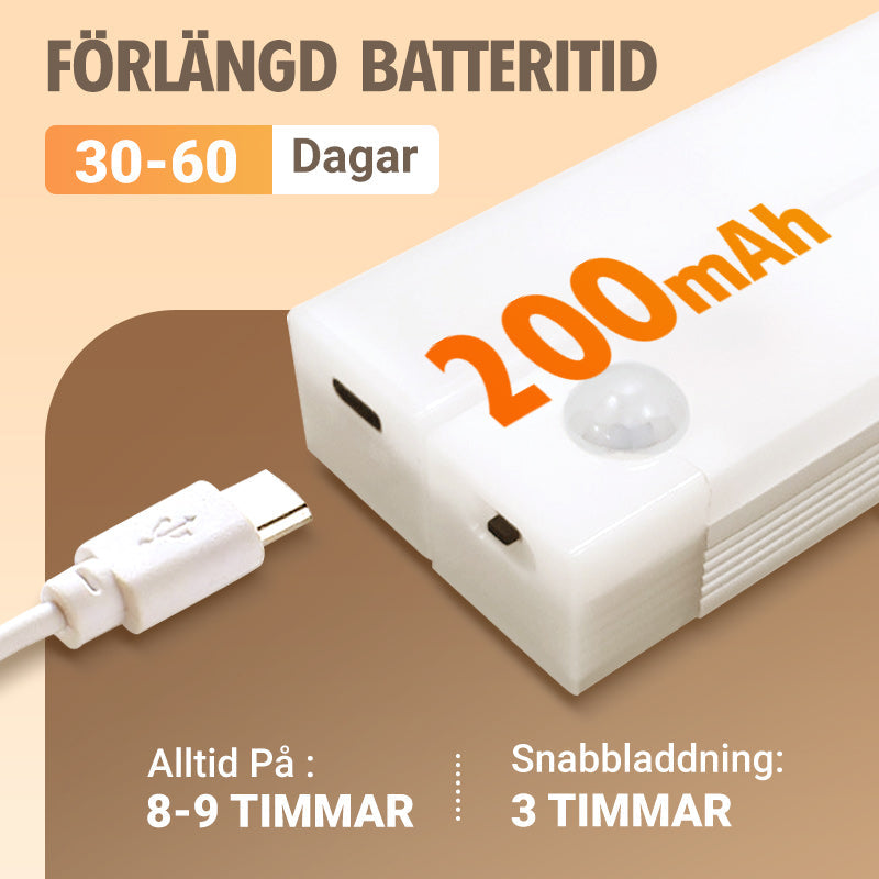 ⚡ Trådlösa LED-lampor med Rörelsesensor & Magnetfäste | Sista Dagen Erbjudande! 🎁