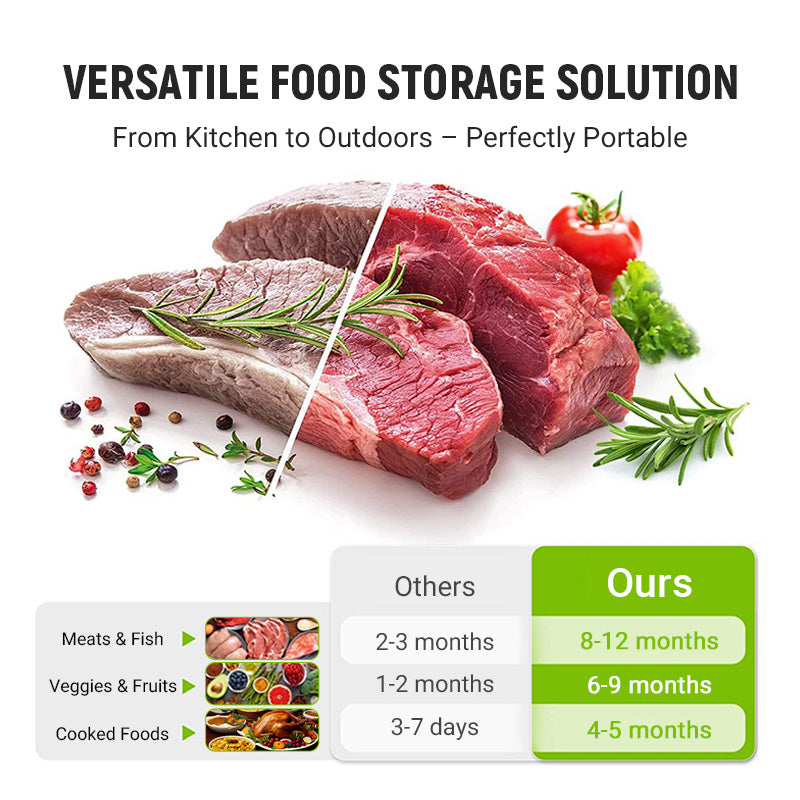 🍗Återanvändbara förslutningsbara förvaringspåsar i aluminiumfolie🥦