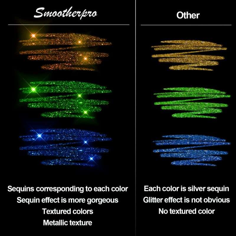 ⚡Över 50 000 sålda!🎁 Glitter Gel Pen Set