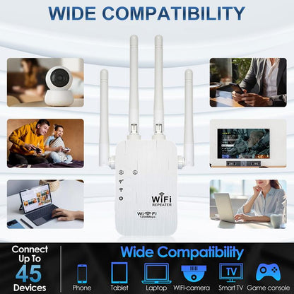 🎁Sista dagen-kampanj 49 % 🔥WiFi-förstärkare 2025,1200 Mbps dual band (5 GHz/2,4 GHz) signalförstärkare, täcker 930 m² och 50 enheter, repeater med Ethernet-port för hemmet, presenter