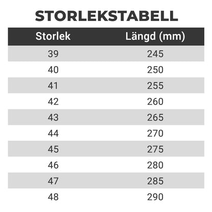 👞Ankelstövlar i läder med dubbel sidodragkedja och spetsiga tår för män