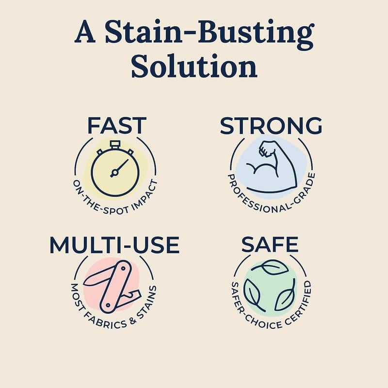 🔥Sista dagen – köp 2 få 1 gratis!🏡Messy Eater Stain Treater Remover