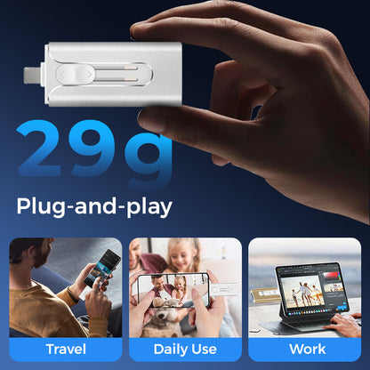 📱⚡ 4-i-1-minne för iPhone, Android & PC – överför foton snabbt & frigör lagringsutrymme 💾✨