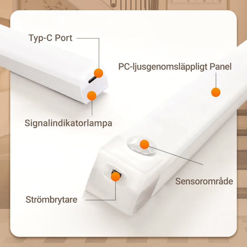 ⚡ Trådlösa LED-lampor med Rörelsesensor & Magnetfäste | Sista Dagen Erbjudande! 🎁
