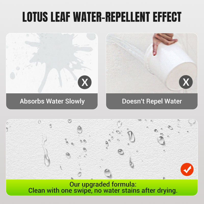 🛡Vattentät & mögelresistent väggreparationspasta🌿