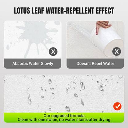 🛡Vattentät & mögelresistent väggreparationspasta🌿