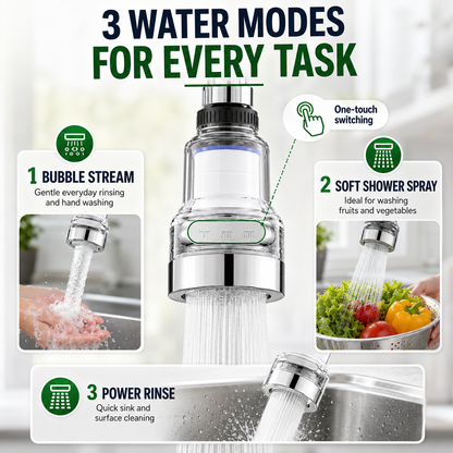 🚰 TIDSBEGRÄNSAT 50% RABATT! 💧 360° Kranfilter – Uppfriskande, Praktisk, Stänkfri ✨