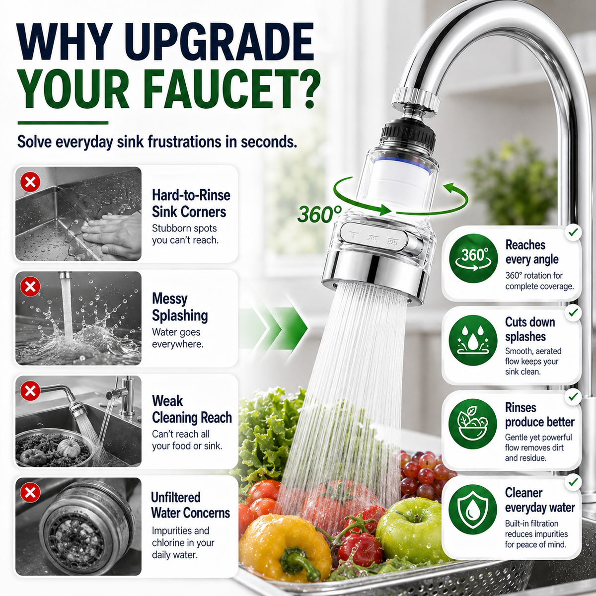 🚰 TIDSBEGRÄNSAT 50% RABATT! 💧 360° Kranfilter – Uppfriskande, Praktisk, Stänkfri ✨