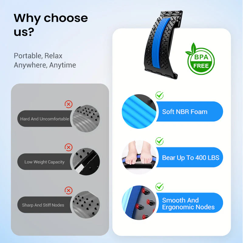 💥Få 60% rabatt för dig!🔥Magnetterapi-Akupunktur-Massage-Ländryggssträckare