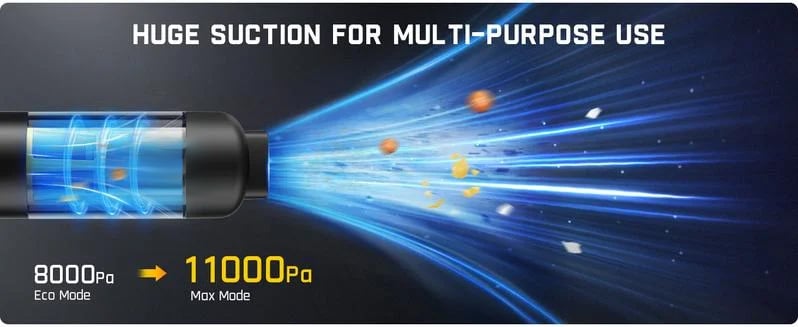 💥SISTA DAGEN REA 49 % RABATT💥Slim V8 Mate sladdlös bil dammsugare med hög effekt 13000Pa/30AW