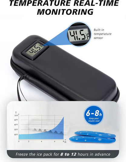 🔥💙 50% RABATT NU! Resekylväska med temperaturdisplay för säker medicinförvaring ✨