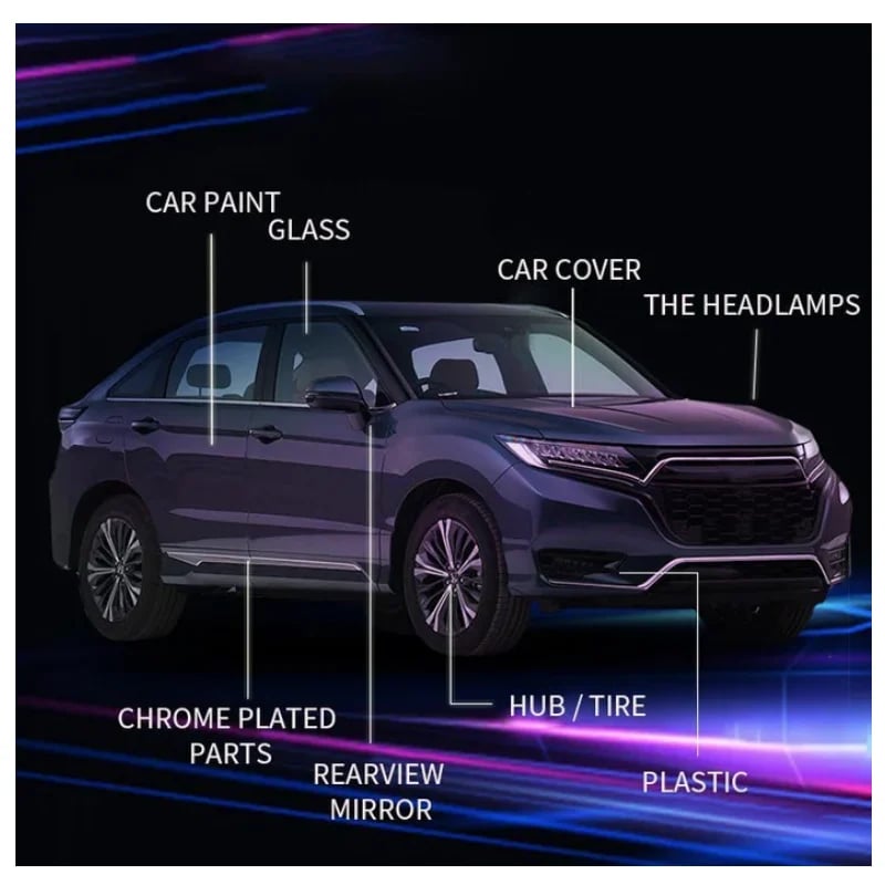 Försäljning inför jul Ultimat lackåterställare