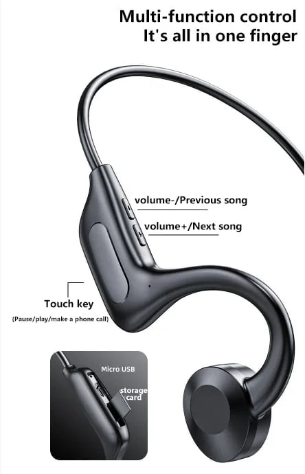 🎁NYA hörlurar för benledning 2025🎧