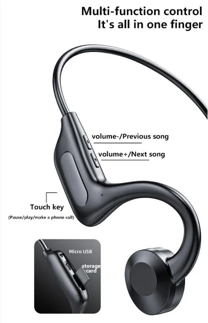 🎁NYA hörlurar för benledning 2025🎧