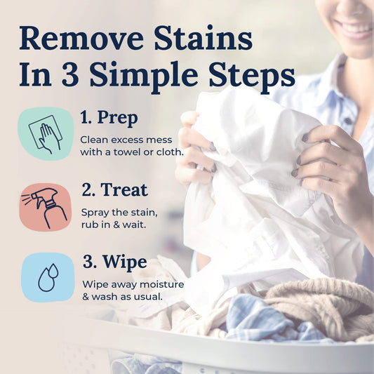 🔥Sista dagen – köp 2 få 1 gratis!🏡Messy Eater Stain Treater Remover