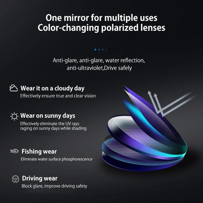 🌟 Nyanlända 50% rabatt⚡ - 🕶️Smart Fotokromiska polariserade solglasögon