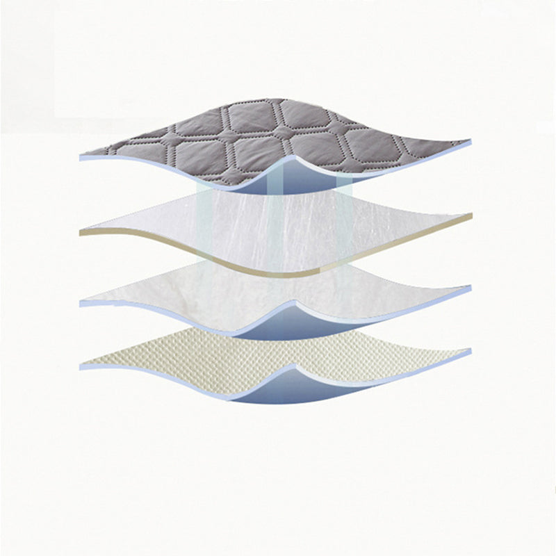 🔥Tidsbegränsat erbjudande🔥Quiltat vattentätt madrasskydd