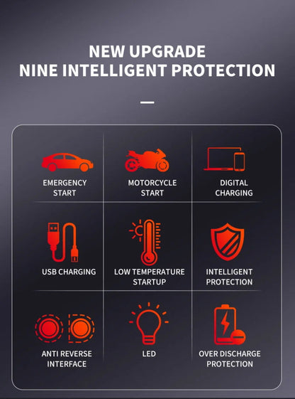 Bärbar multifunktionell starthjälp för bilar