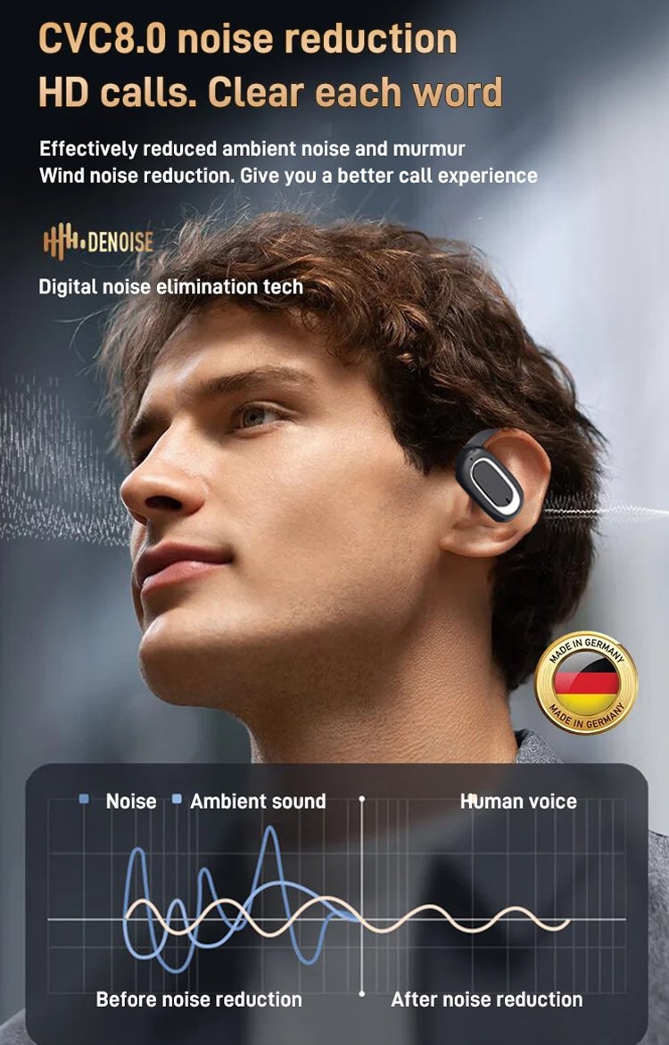 Perfekt present - öppet Bluetooth-headset med 3D-surroundljud