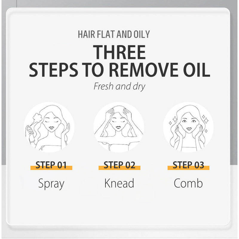 🔥Den mest praktiska🔥Volumgivande sprayen som inte behöver sköljas av