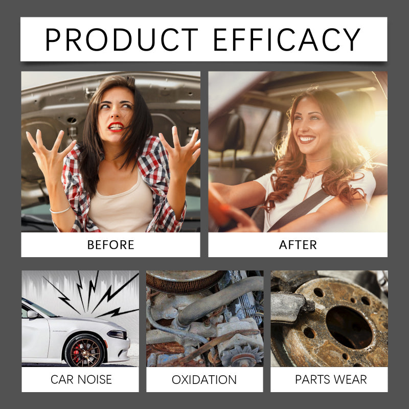 Anti-Friction Engine Performance Additive