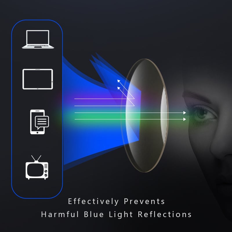 Sportglasögon för män Ultra-Light Anti-Blue Light Presbyopic Glasses