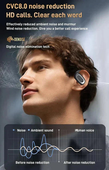 🔥Sportiga Bluetooth-hörlurar med hängande öra