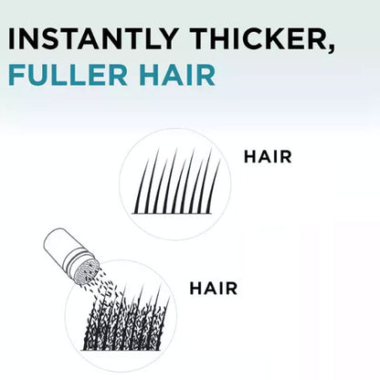 🔥 50% RABATT NU! 💇‍♂️ Hårbyggande fiberset – omedelbar volym, naturligt utseende & vattentätt skydd – perfekt för tunnhårighet och fläckar ✨