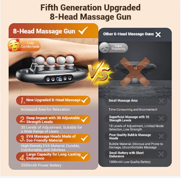 ✈️ Fri leverans  ✈️ 16-driven 8-huvuds massagepistol