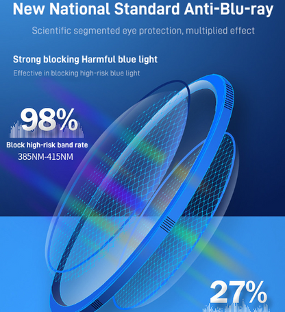 🔥Begränsad tid 50% rabatt🔥Fashion Anti-blue Light Läsglasögon