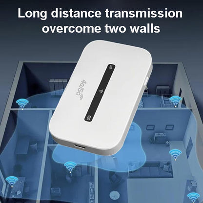 4G/5G Pocket Mobile WiFi Router (50 % RABATT)